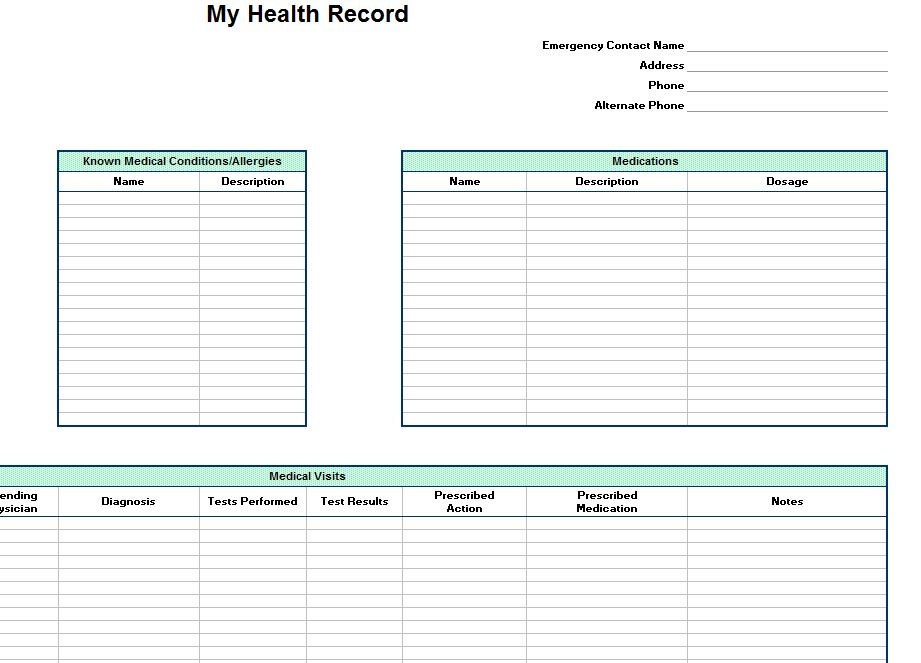 Medical Record Templates