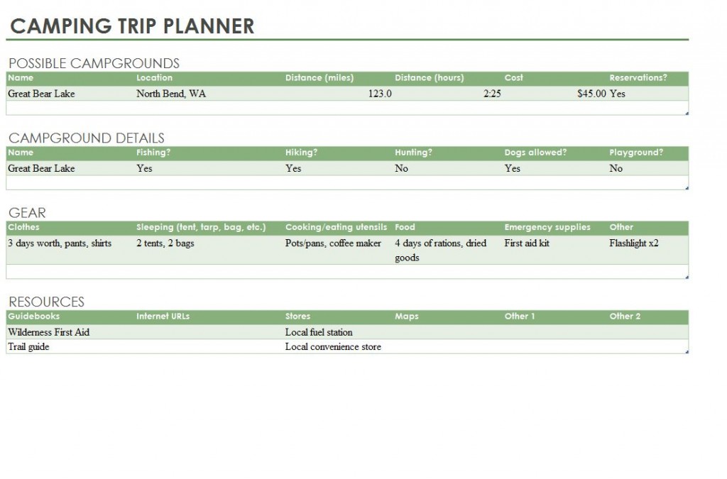 Camping Trip Planner Camping Road Trip Planner