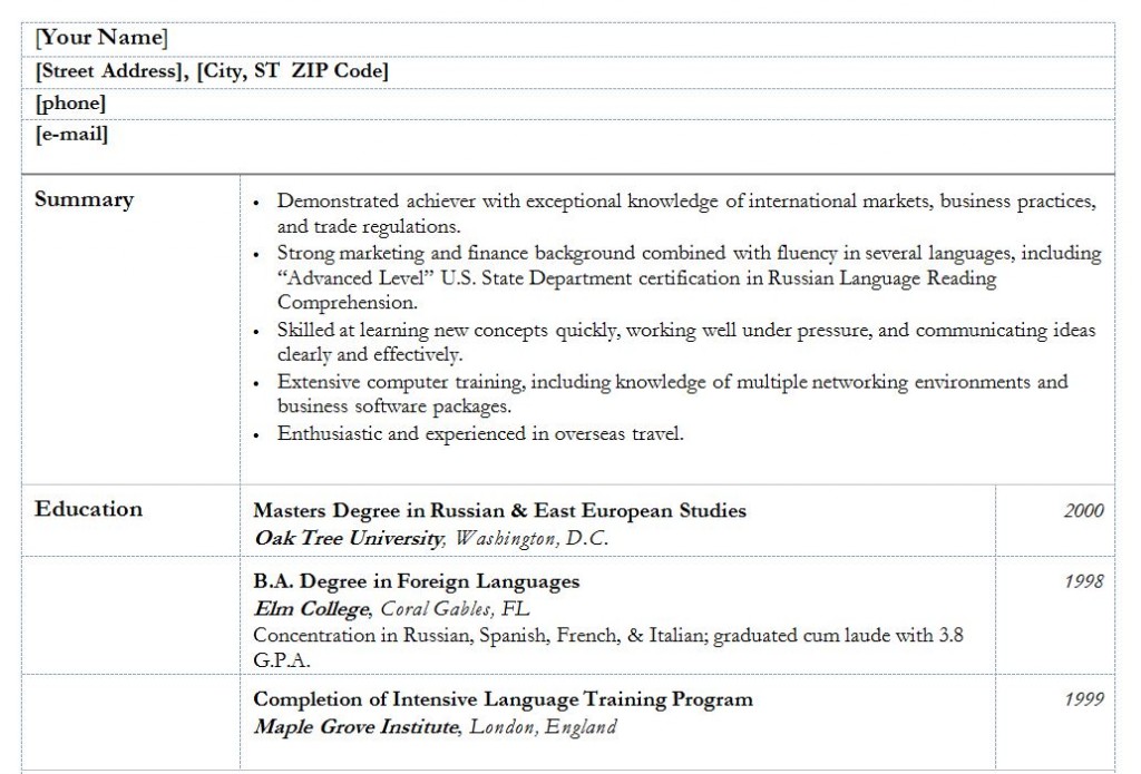 Free college graduate resume