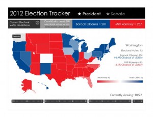 Free Election Tracker