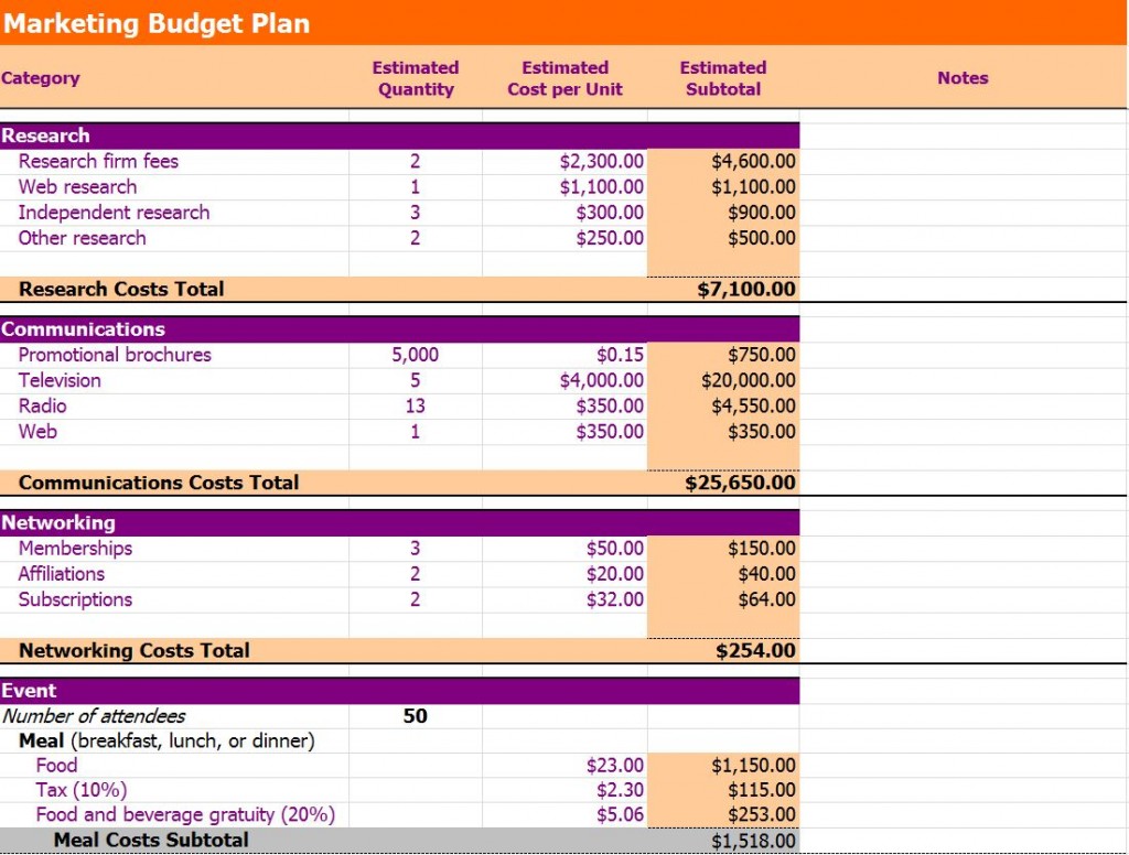 2013 excel budget template