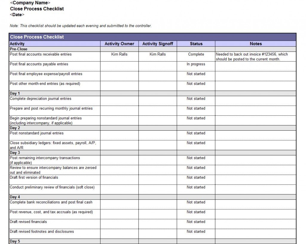 Accounting Book Closing Checklist Accounting Book Checklist