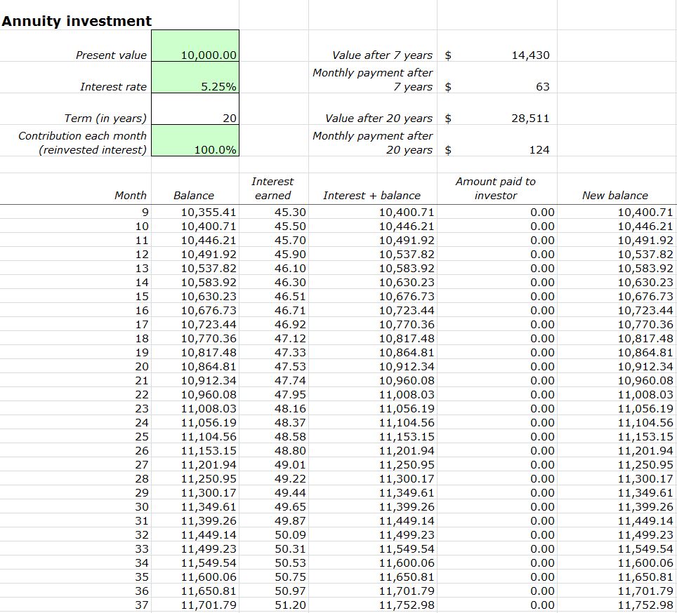 Free Annuity Investment Calculator