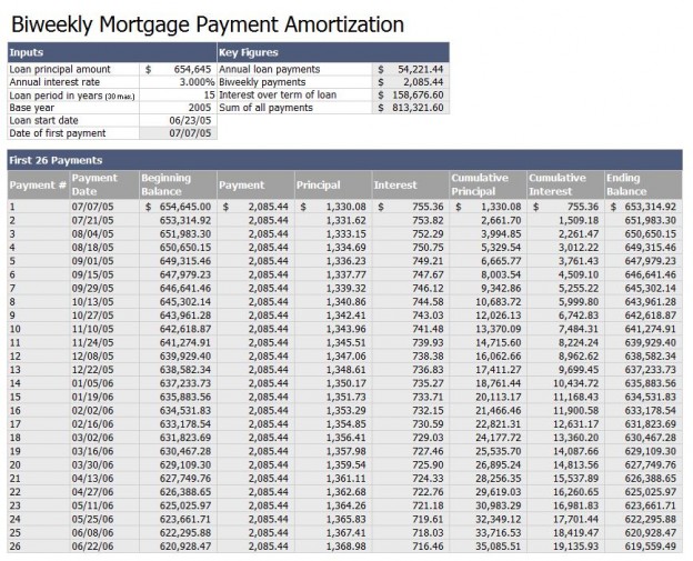 biweekly mortgage calculator with extra payment option