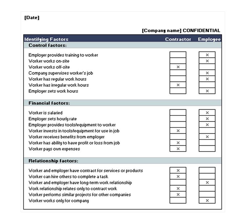 Free Employee Contractor Template