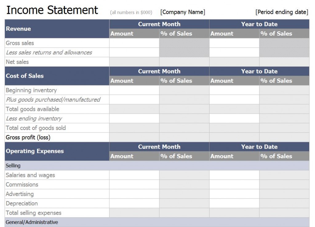 Free Excel Income Statement Template