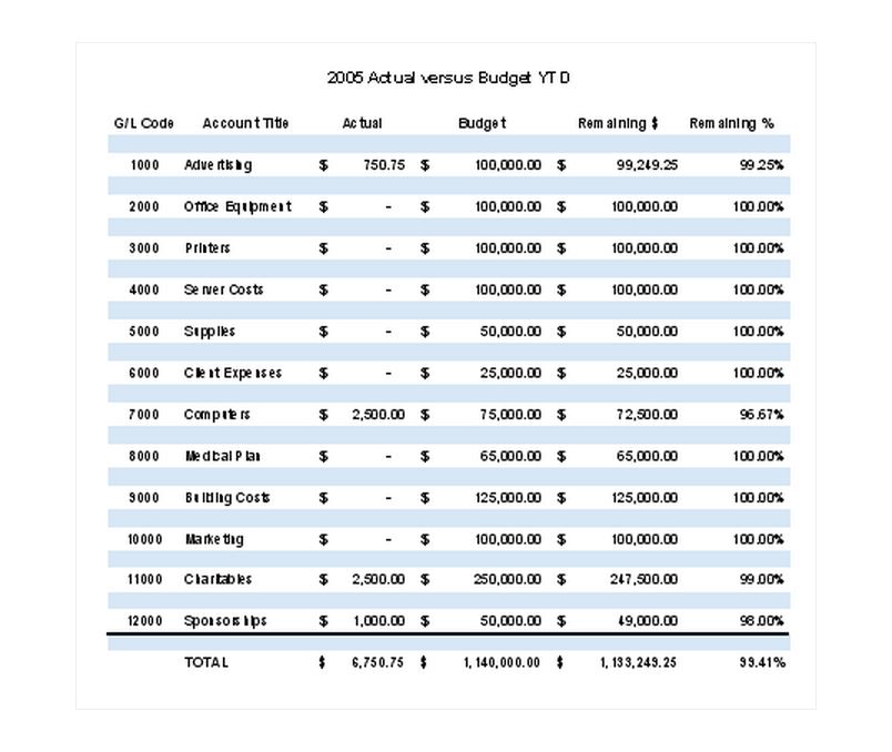 Free Ledger Template Excel Pdf