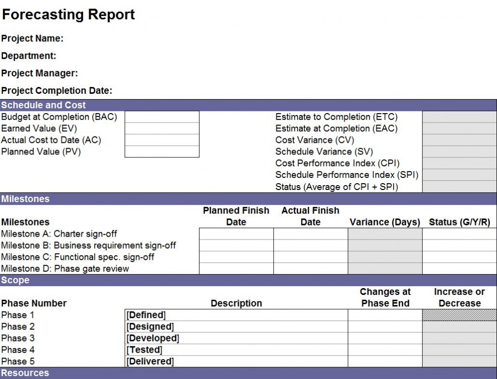 Free Financial Forecast Report