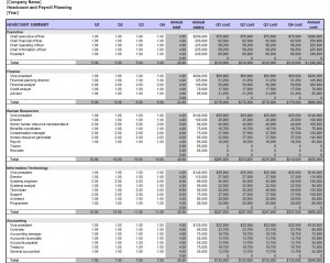 Free Headcount and Payroll Planning Worksheet