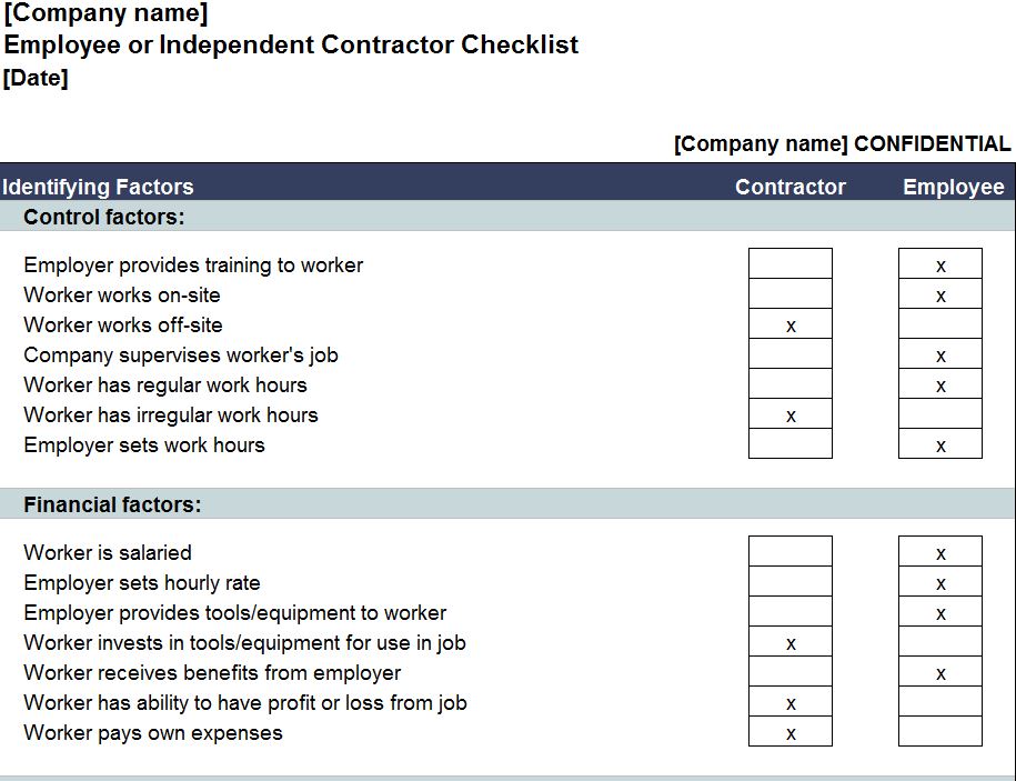 Independent Contractor Checklist | Independent Contractor Template