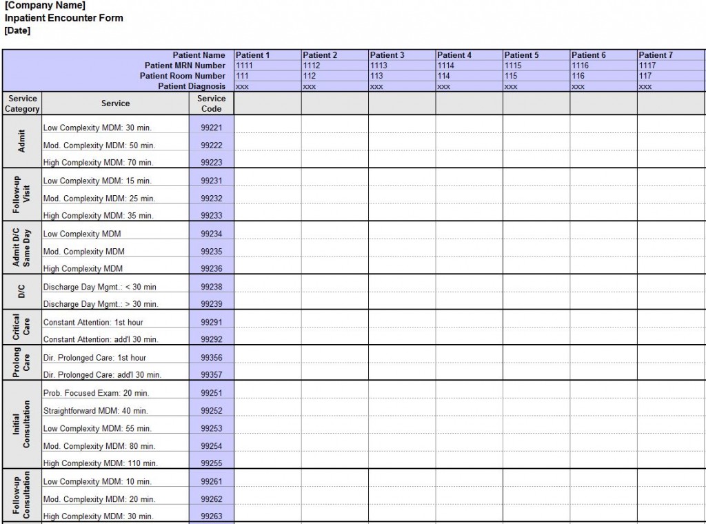 Wound Chart Template