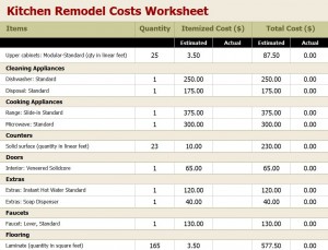 Free Kitchen Remodel Budget Worksheet