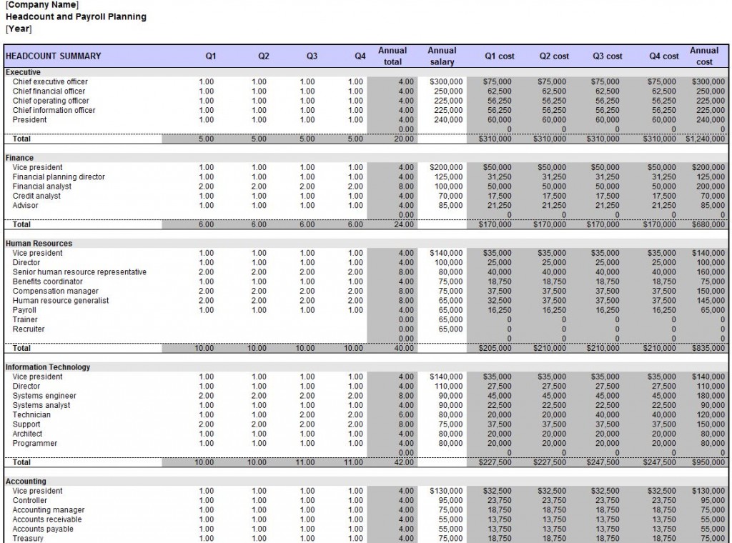 payroll system excel template