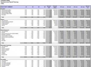 Free Payroll Planning Template