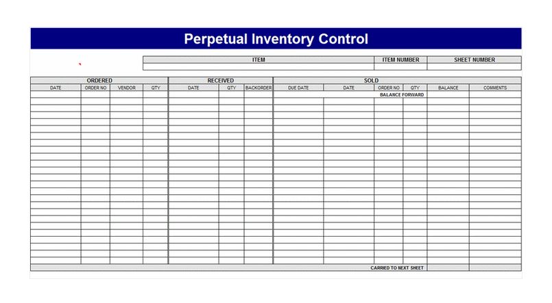 Perpetual Inventory Control Template