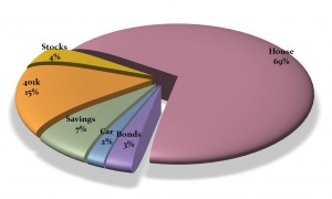 Free Pie Chart Generator