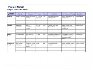 Free Project Scorecard Matrix Template