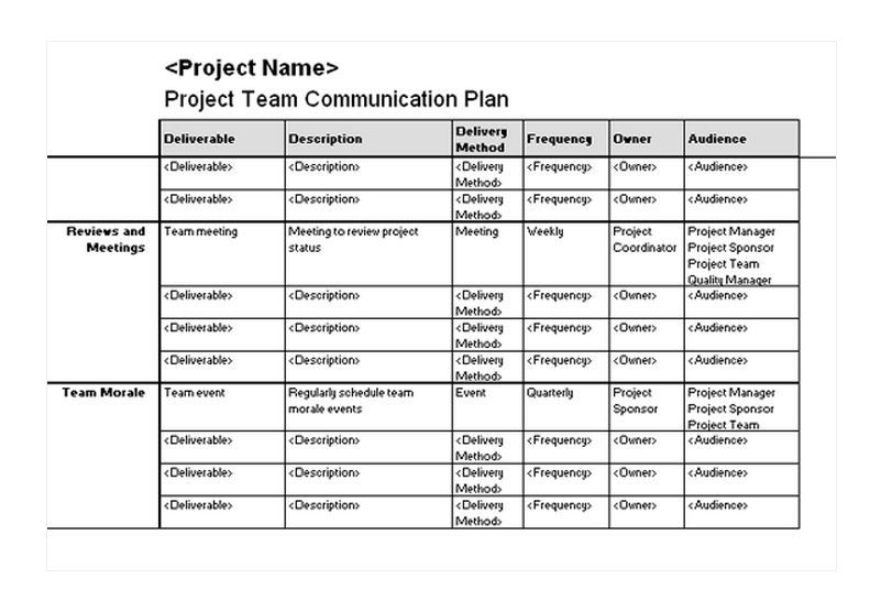 Project Team Communication Plan Template