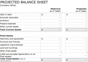Free Projected Balance Sheet Template