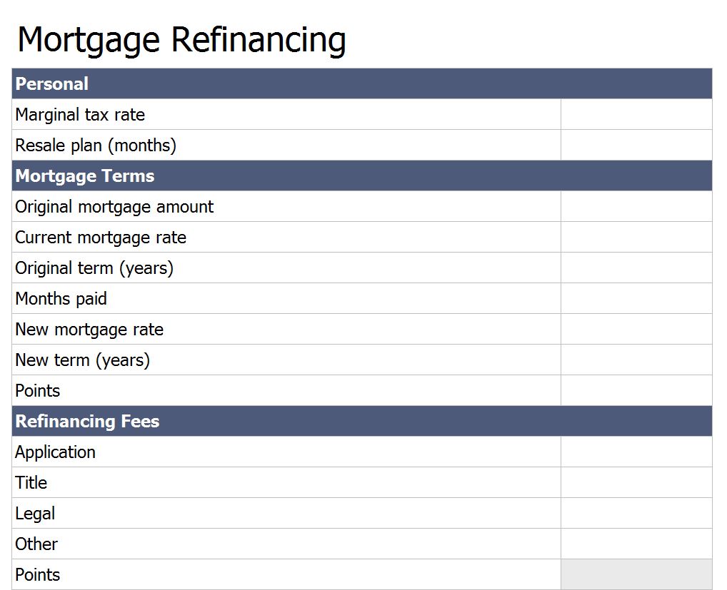 Mortgage Loan Calcul