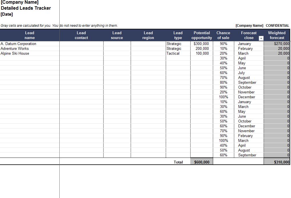 Free Sales Tracking Spreadsheet Template from exceltemplates.net