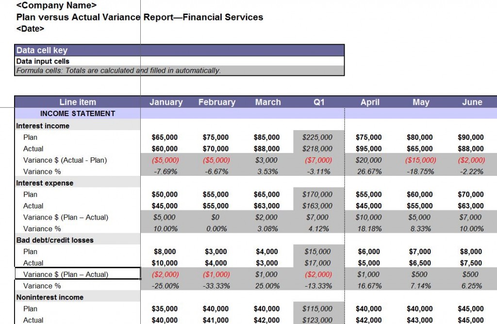 financial-ratio-analysis-report-template-sampletemplatess