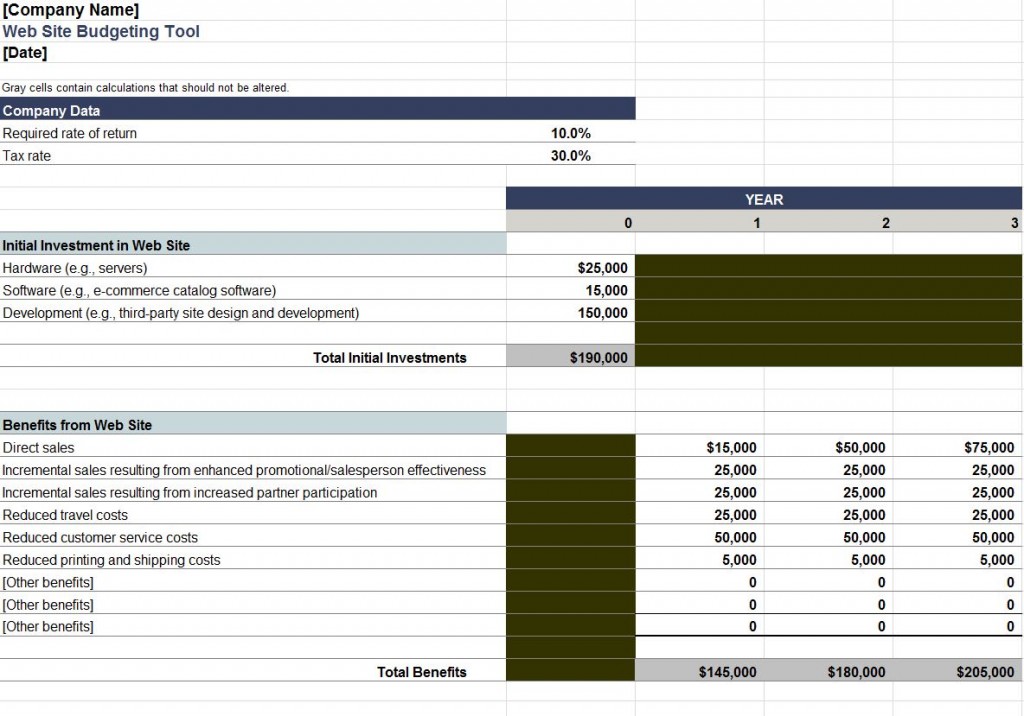 Website Budgeting Template Website Budgeting Worksheet