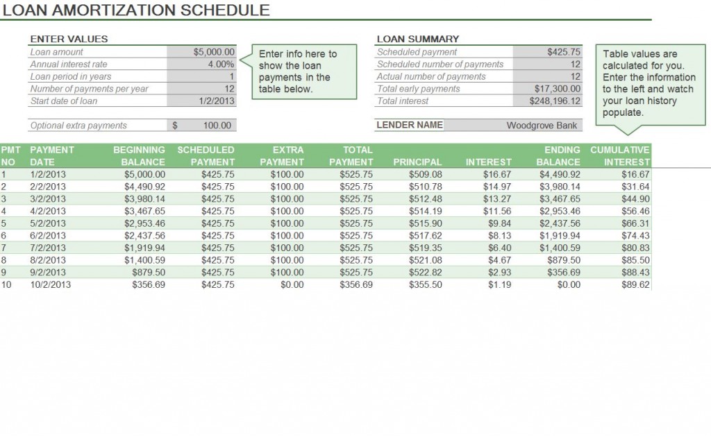 make amortization schedule in excel