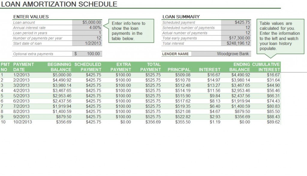 Amortization Schedule Formula Free