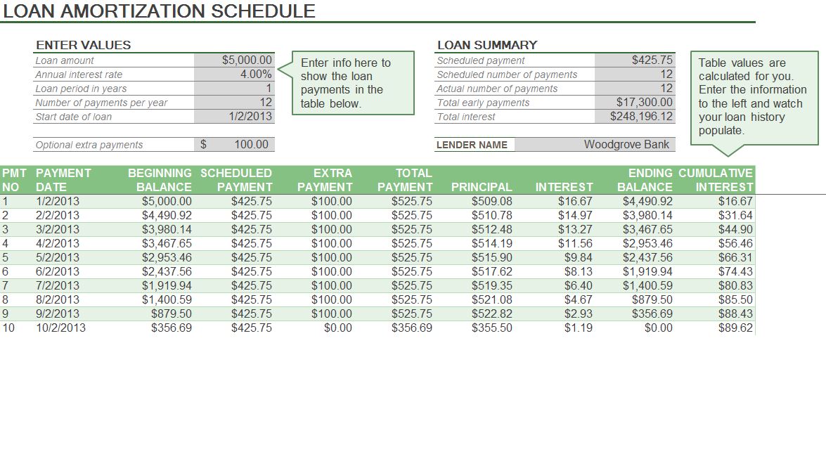 free amortization schedule for loan