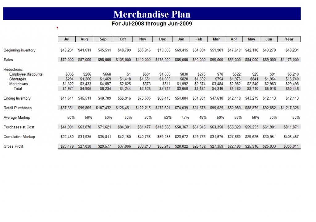 Business Inventory Template