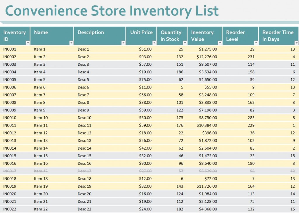 Convenience Store Inventory List Free