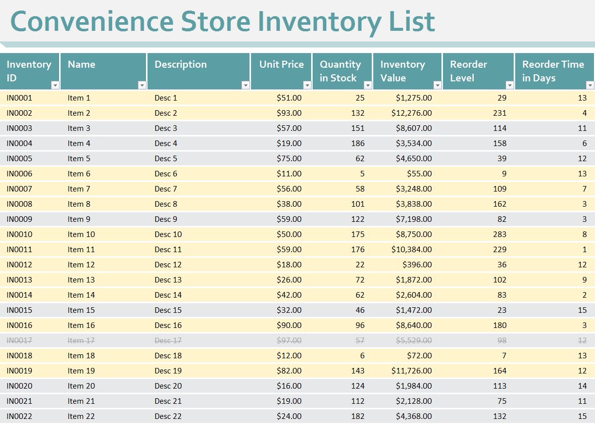 Convenience Store Inventory List Convenience Store Stock List