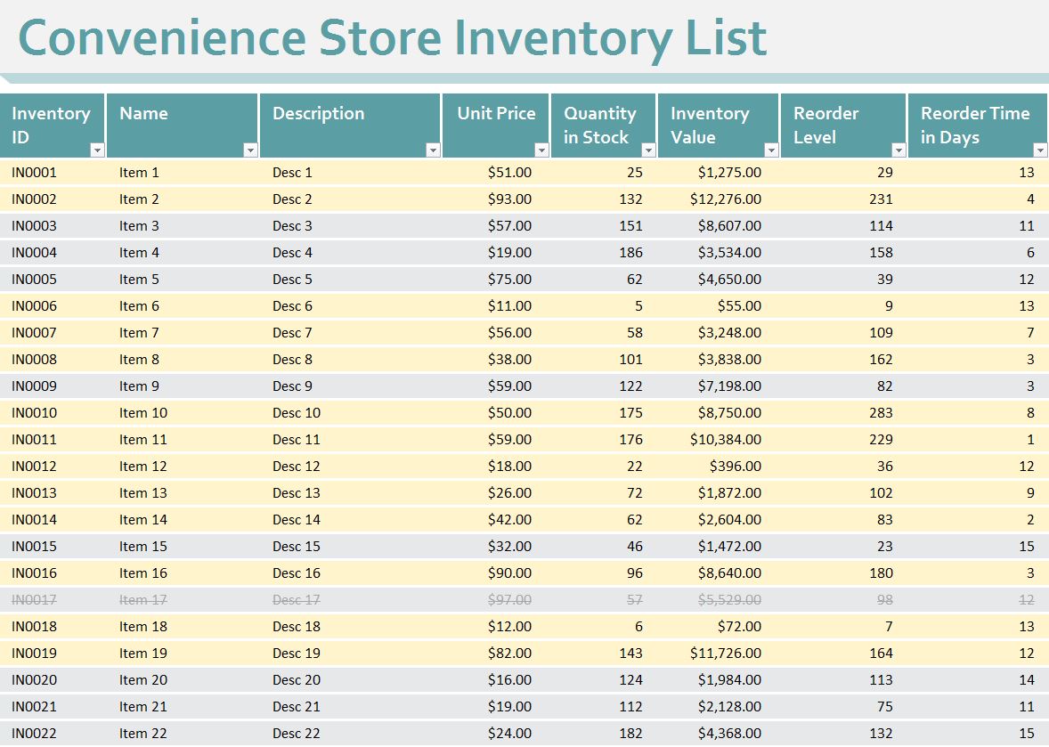 convenience-store-inventory-list-convenience-store-stock-list