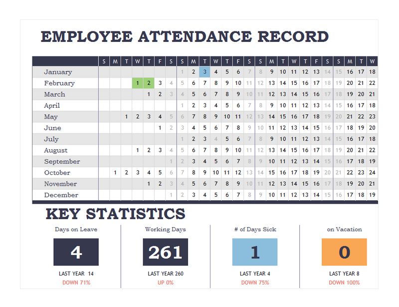 Free Employee Attendance Record