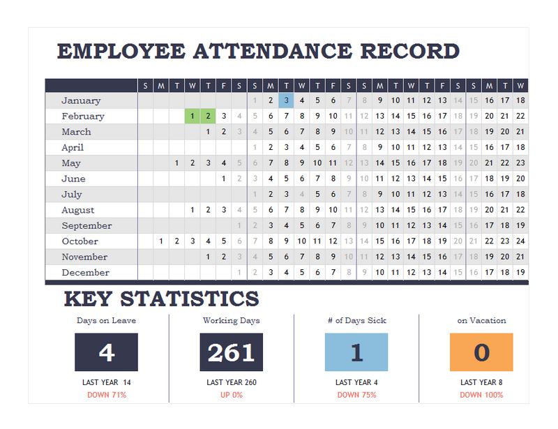 2023 Employee Attendance Template