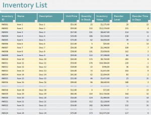 Inventory Sheet Template Excel Free