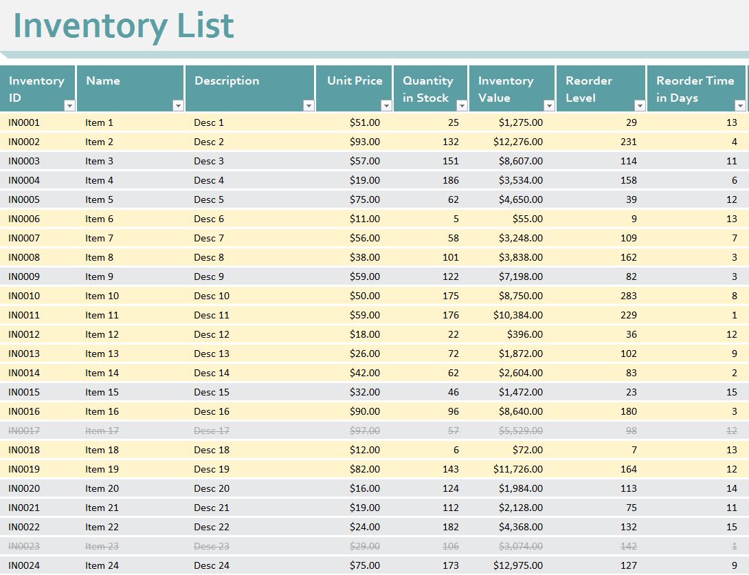 How To Create A Stock Sheet In Excel