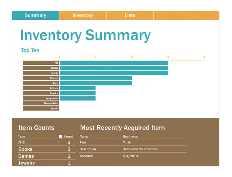 Excel 2010 Inventory Template from exceltemplates.net