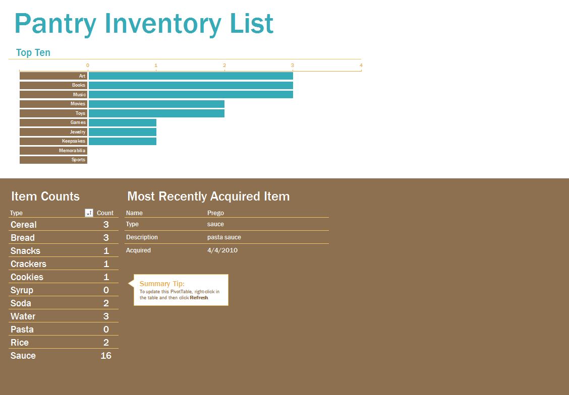 excel inventory template home food pantry