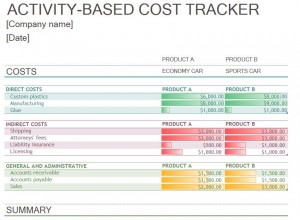 Free Cost Tracker Template