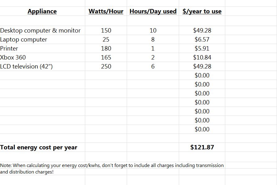 energy-cost-calculator-calculate-energy-cost