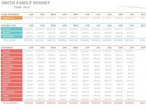 Free Family Budget Planner