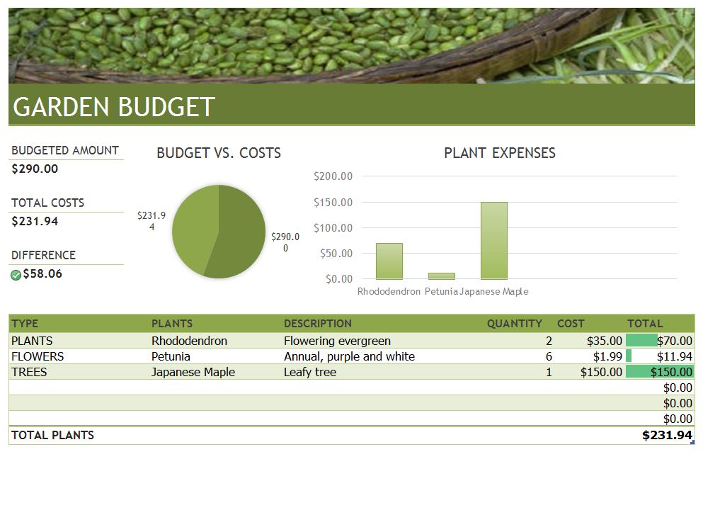 landscaping invoice