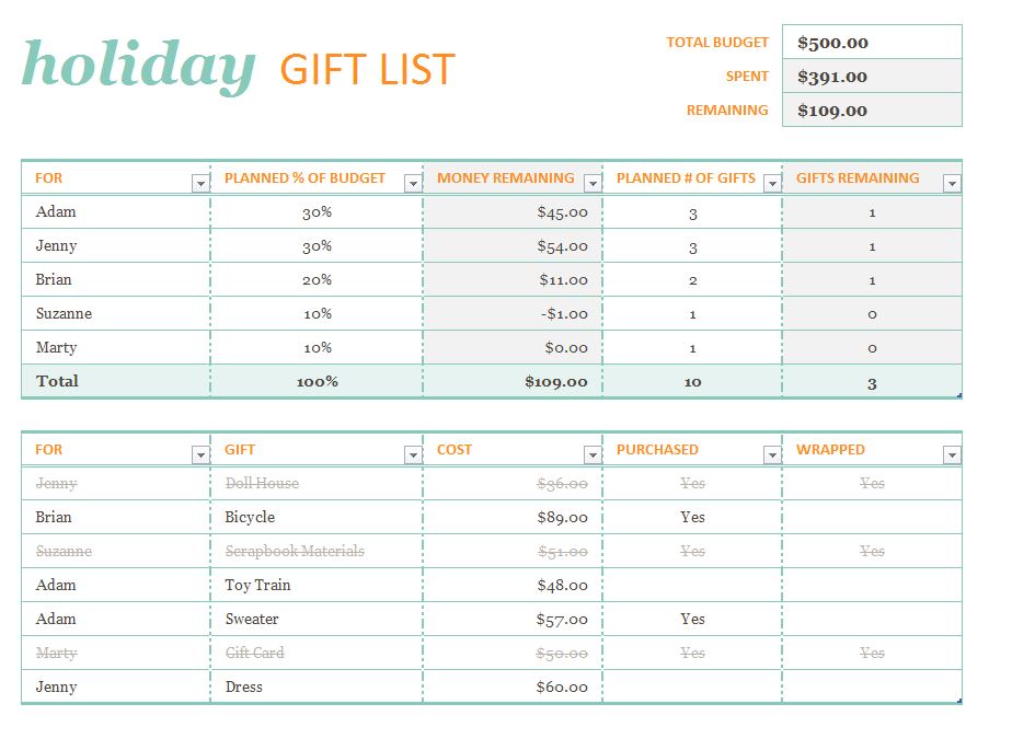 holiday-gift-list-template-holiday-gift-list