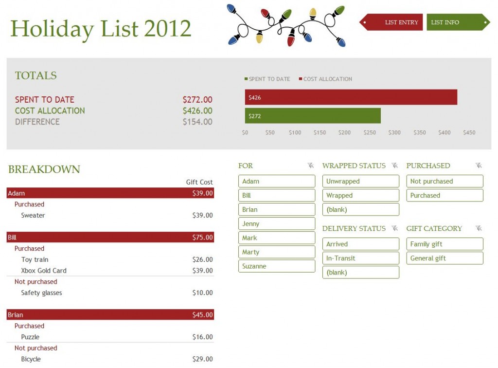 Free Holiday Shopping Budget Template