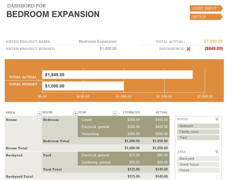 Kitchen Remodeling Template from exceltemplates.net