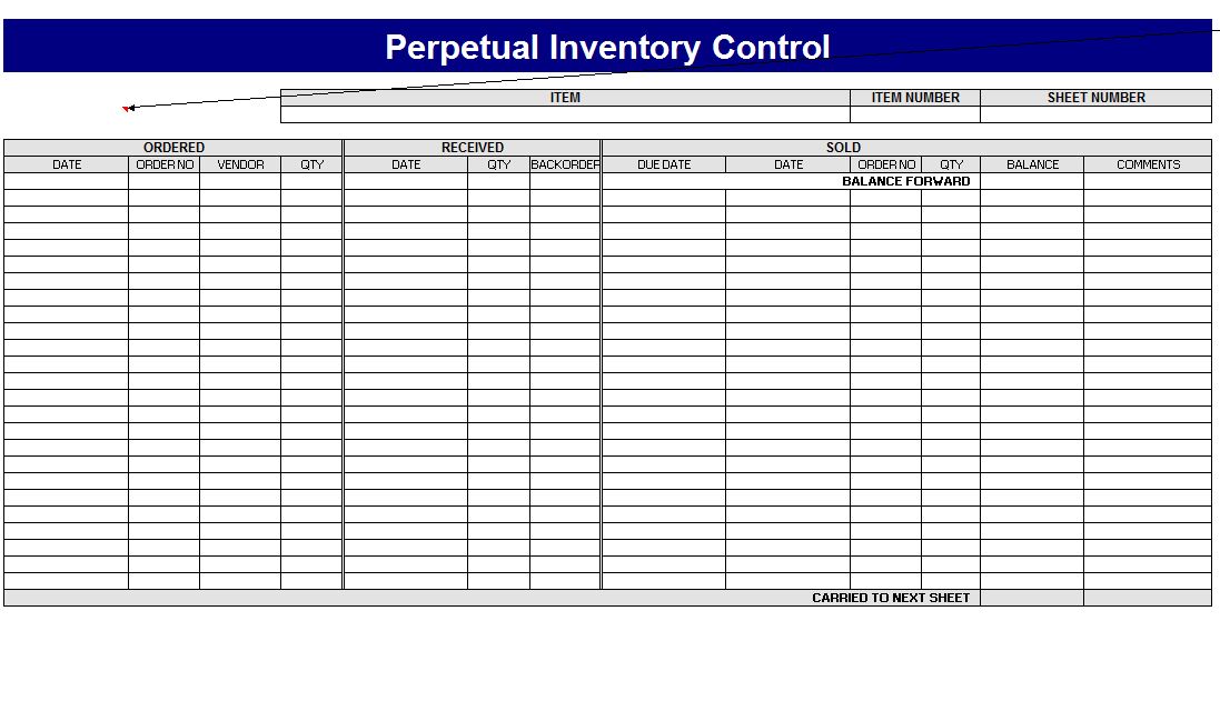Inventory Control Sheet Inventory Control Sheets