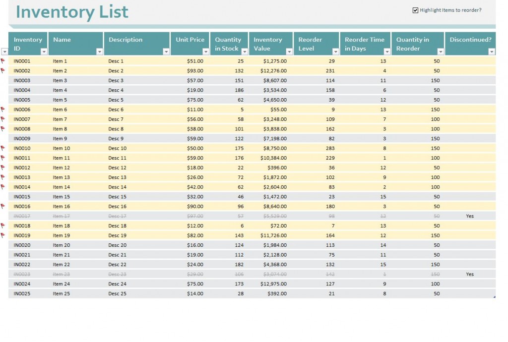 Vendor Management Checklist Template