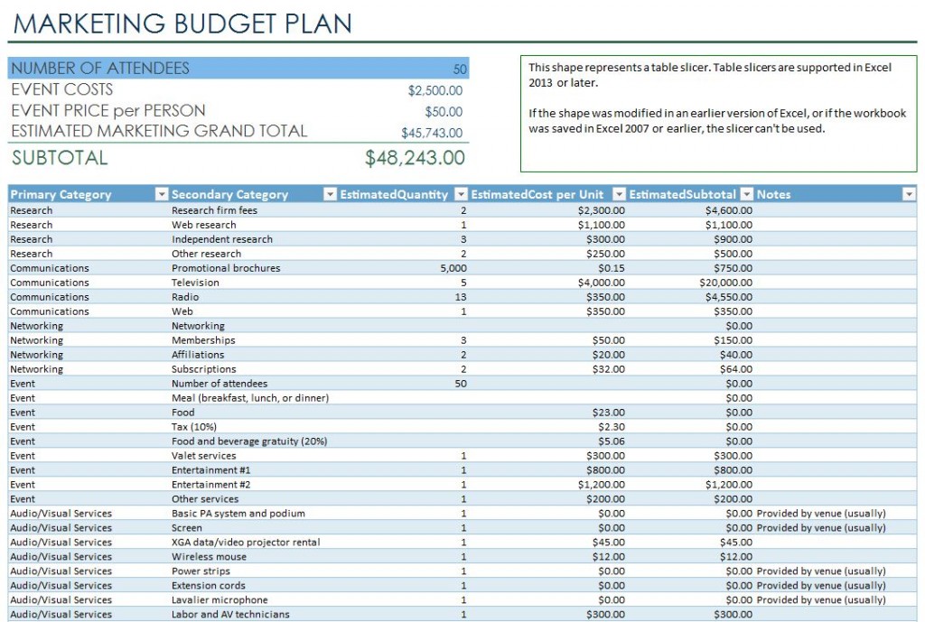 Marketing Event Budget Template Marketing Event Budget